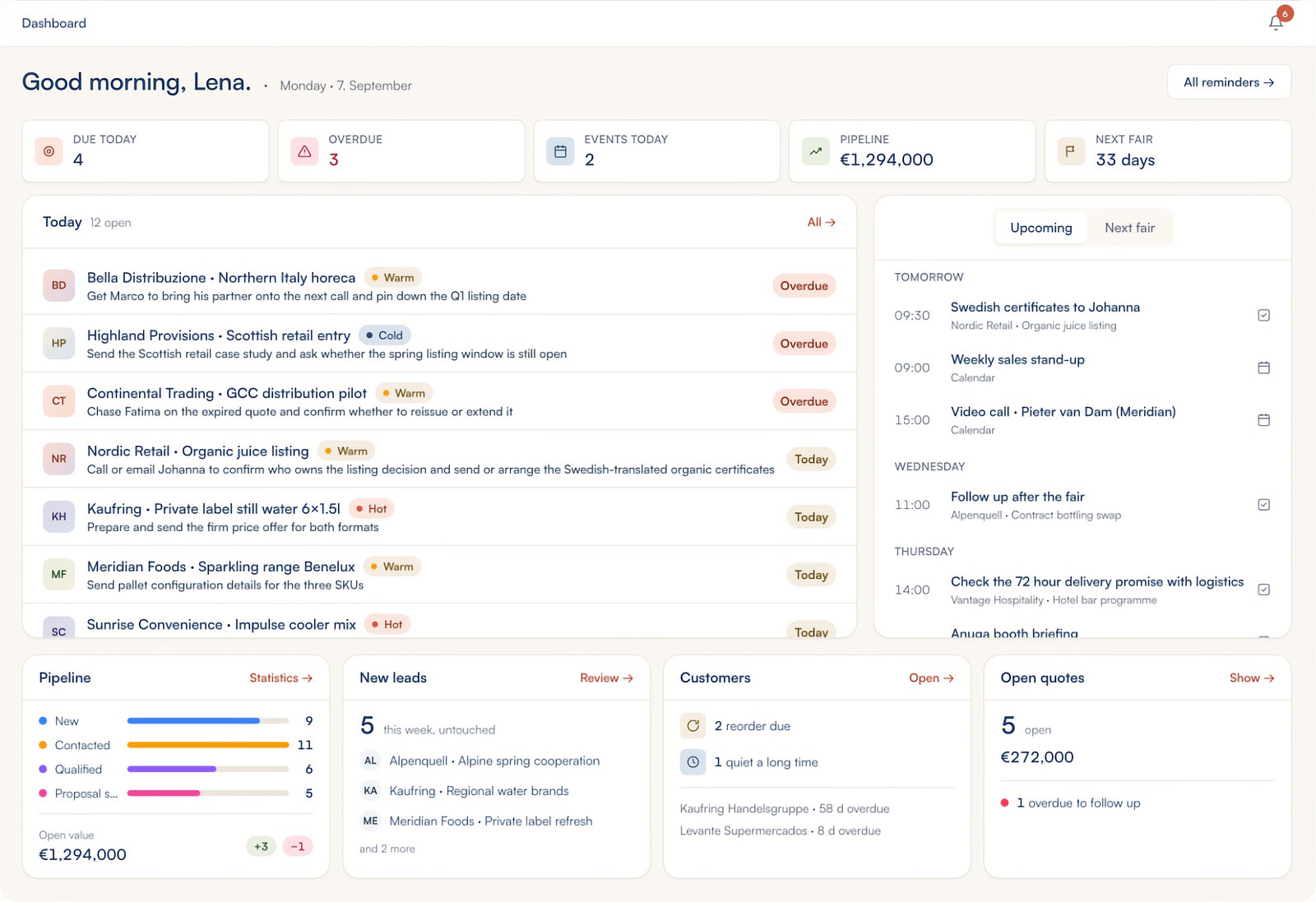 The Trade Show Companion dashboard: leads due today, overdue follow-ups, pipeline value and the next fair